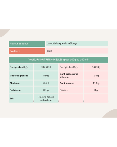 Z-Mélange d'épices pour pain d'épices 50gr
